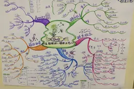烘焙百科书 | 下次520时，一定要试试这三款甜蜜美味的太妃糖配方图片