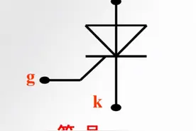 NO.1热度的可控硅整流器凭什么？当然是拼爹了图片