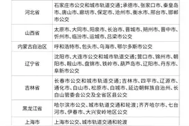 好消息！只要带上它，就可畅行全国近300座城市！享地铁、公交等乘车优惠图片