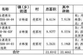 宁波城西16个村要被征地！这批土地，关系到机场四期、西洪大桥等重大项目的建设图片