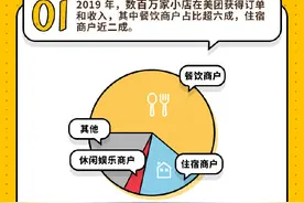 KTV营业额是疫情期间的41.7倍你有多想念KTV图片