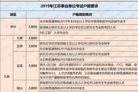 好消息！江苏事业单位招聘户籍限制放松！图片