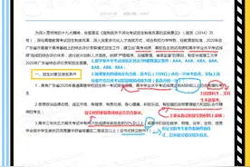 快速读懂《华工2020年广东综合评价招生简章》|柯大侠阅读笔记图片