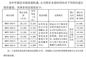 18.43亿元！数据港建设多个数据中心，扎实全国重点区域布局图片