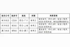 驻悉尼总领馆提醒领区中国公民关注中澳航班运行情况图片