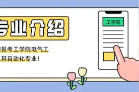 专业解码｜山东协和学院电气工程及其自动化专业图片