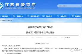 最新公布！盐城“四星级高中”+1、“省优质幼儿园”+13！图片