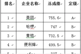 北京市交通委：不要使用任何品牌的共享电动车图片