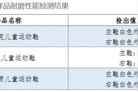 耐克、阿迪达斯童鞋不达标：涉耐磨性能、外底硬度问题图片