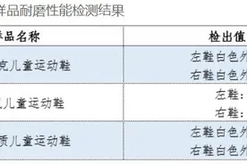 耐克、阿迪达斯童鞋不达标：涉耐磨性能、外底硬度问题图片