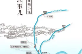 大运河的那些事儿③|大运河的水，都是从哪来的？图片