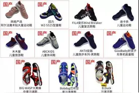 深圳消委会：25款童鞋中14款不达标 涉耐克阿迪等图片