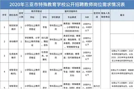 事业编！专科可报！三亚市特殊教育学校招10名教师，6月4日起报名图片