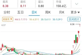 大众看上了江淮什么？图片