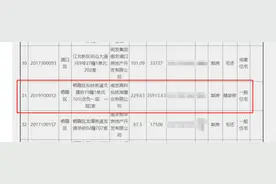 仙林一精装退房32人争抢图片