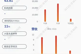 注意！长源东谷：股票交易异常波动图片