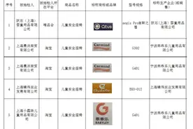 5批次儿童安全座椅不合格，涉及的品牌有Qtus、Carmind、Ekobebe、乖乖乐等，标识缺失成主要问题图片