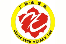 市长杯 | 中小学校象棋团体赛（网络预选赛）竞赛规程图片