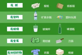 4、3、2、1……开始了图片