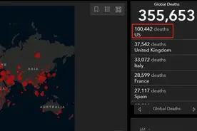100,000死亡！外媒怒问：总统那么沉迷数字竞赛，为何独独逃避这一个 | 外媒说图片