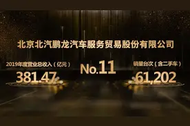 中国汽车经销商集团百强榜发布，北汽鹏龙跃居第11位图片
