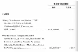 丁磊发布致股东信：网易正准备赴港二次上市，着重发力四大战略图片