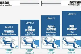 L2+级全路况自动辅助驾驶 天美ET5探索“黑科技”出行新体验图片