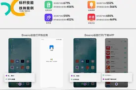OPPO智能助理Breeno语音正式上线“布谷奖”图片