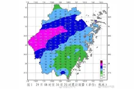 今日绍兴官宣入梅！除了大暴雨还有湿哒哒黏糊糊……图片