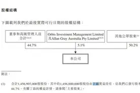 网易官宣赴港二次上市，丁磊持股44.7%，存纳斯达克除牌风险图片