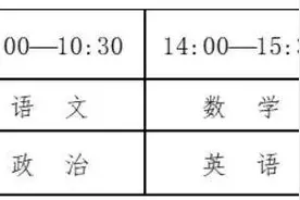 江苏省考试院发布2020年体育单招和高水平运动队招生文化考试及部分项目专业统考提醒图片
