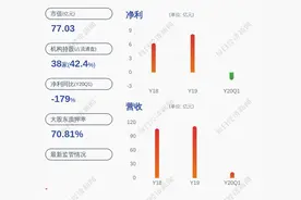 我爱我家：公司控股股东太和先机所持部分股份解除质押图片