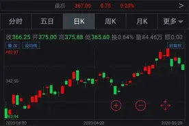 网易拟赴港二次上市，丁磊持股44.7%，游戏收入占比近八成图片
