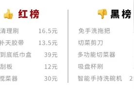 500元买了十件抖音爆款，含412元智商税图片