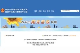 西安这一棚户区将进行房屋拆迁！征收补偿方案公布图片