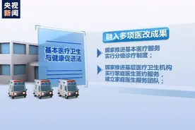 6月一大波新规来啦！骑摩托不戴头盔将被严查图片