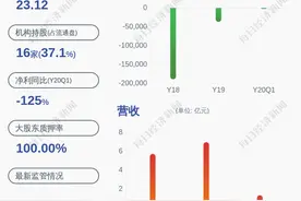 注意！中珠医疗：股票实施退市风险警示暨临时停牌图片