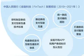 扫支付宝还是扫微信？移动支付期待“一码通用”图片