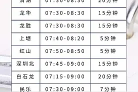 进这两个站要等20分钟！地铁4号线高峰时段出行指南收好图片