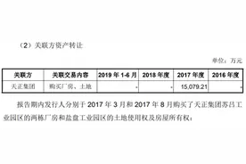 天正电气IPO关联收购存疑点，固定资产投入未能带来产能增量图片