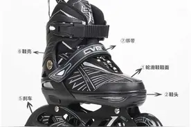 如何选购安全可靠的轮滑鞋？中消协发布《36款直排轮滑鞋比较试验报告》图片