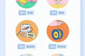 头条搜索发布儿童节数据榜：“陀螺”成最热门童年物品图片