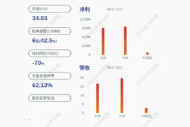 停牌！金智科技：筹划股份转让，公司控制权或变更图片