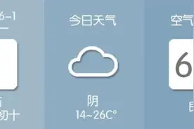 还记得童年时的那些“痛苦”经历吗……图片