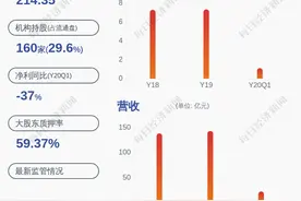换人！格林美：总经理蒋振康辞职，许开华接任图片