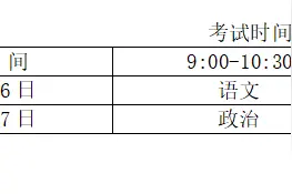 广西2020年体育单招文化考试将于6月6日开考，这些准备你get了吗？图片