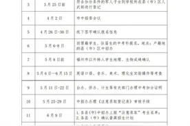 最新！福州中考中招日程安排发布图片