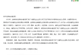 山东发布2019年度全省建筑业5强市、10强县和30强企，看看都有谁图片