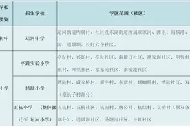 速看！塘栖/五常/仓前/鸬鸟……余杭部分镇街初中、小学招生公告发布图片