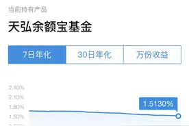 余额宝收益率低于1年期定存，被微信碾压？所为何故？图片